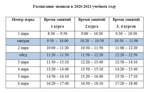 Расписание звонков в школе. Расписание звоноаок в школе. График звонков. График звонков в школе. Школа 52 расписание