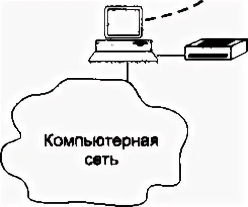 Олиферов компьютерные сети pdf. Олифер компьютерные сети. Олифер портрет компьютерные сети.