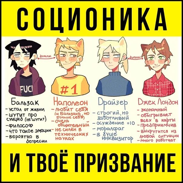 Социотипы личности