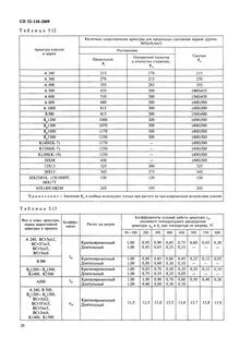Скачать СП 52-110-2009 Бетонные и железобетонные конструкции, подвергающиеся тех