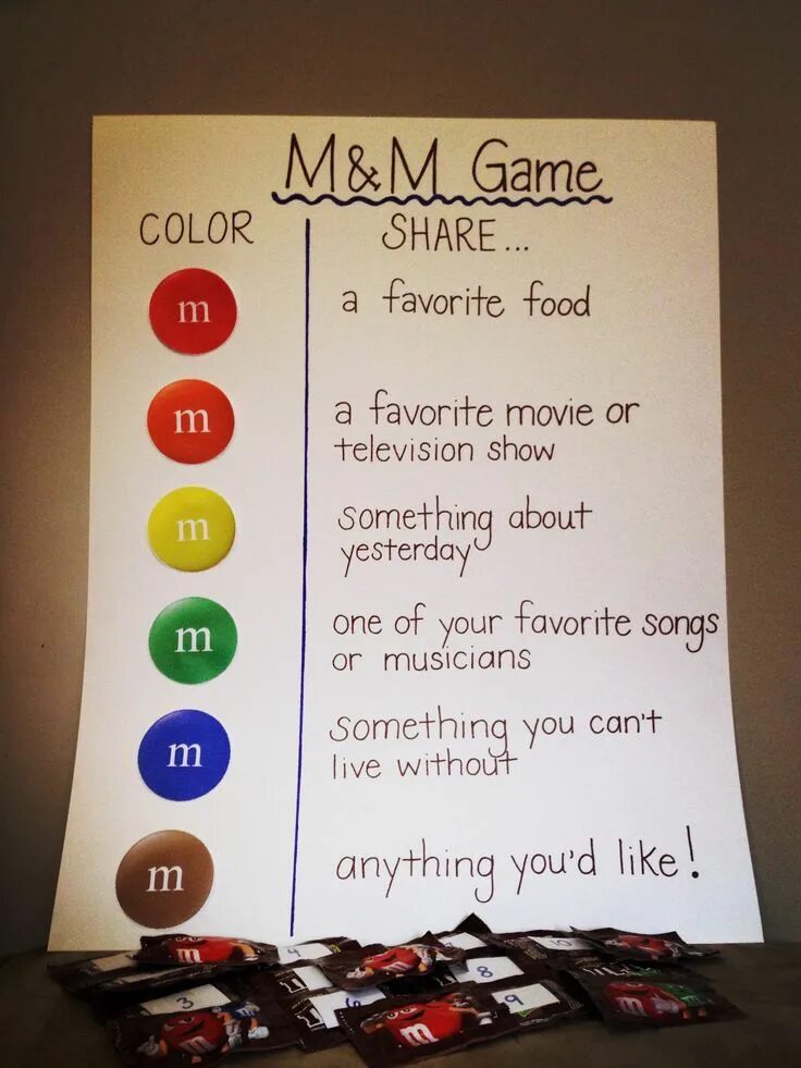 Ice breakers for english lessons. Icebreaker activity. ice breakers for intermediate students. m&amp;m icebreaker. ice breaking activities for kids.