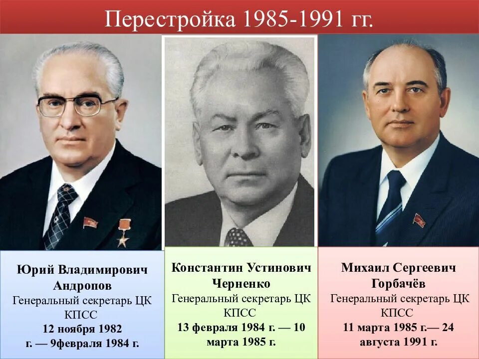 Участник перестройка. Перестройка Горбачева 1985-1991. Горбачев перестройка. Перестройка м.с. Горбачева (1985 - 1991 гг.)..