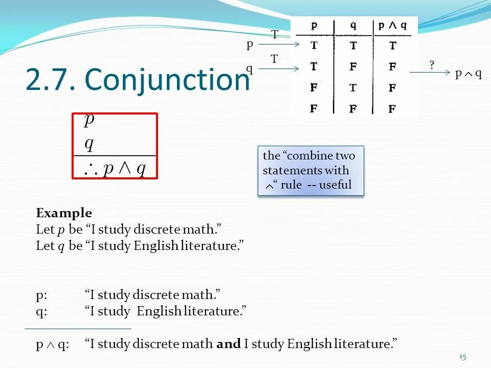 Discrete mathematics. Discrete Math. Conjunction discrete. Conjunction Math.