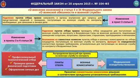 Отбор военкомат