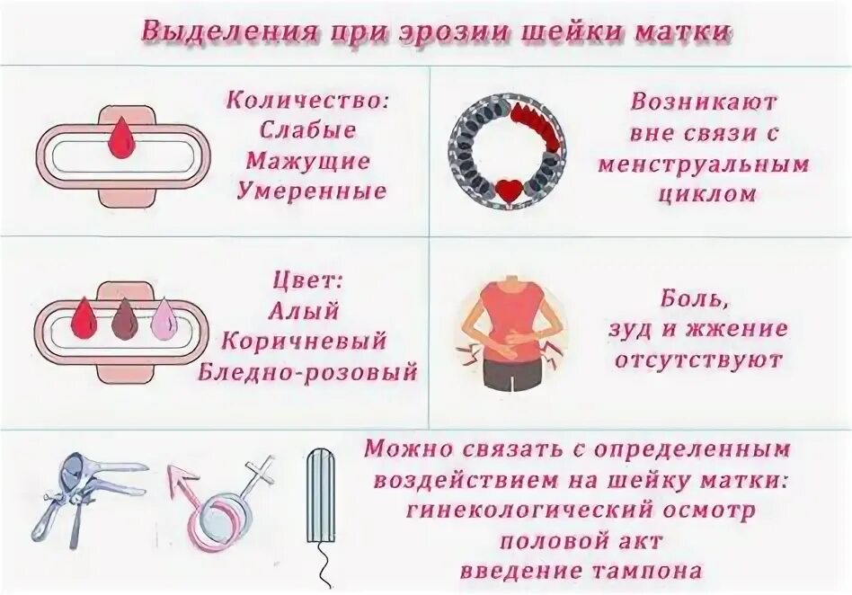 Меню при эрозии. Диета при гастритах и язвенной болезни. Острая язва 12 перстной кишки. Первый стол диета меню. Что можно есть при эрозиях.