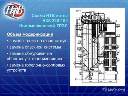 Котлы бкз 220