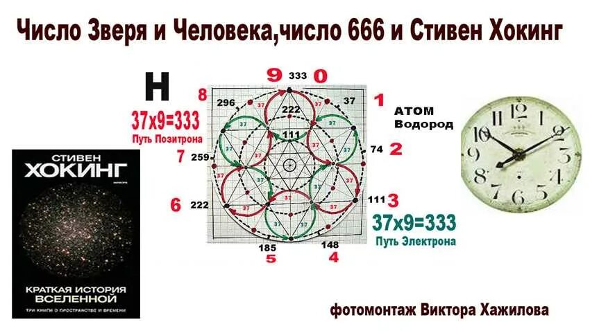 Что значит число 666. 666 число зверя. число зверя в библии. число зверя 666 в библии. расшифровка числа 666.