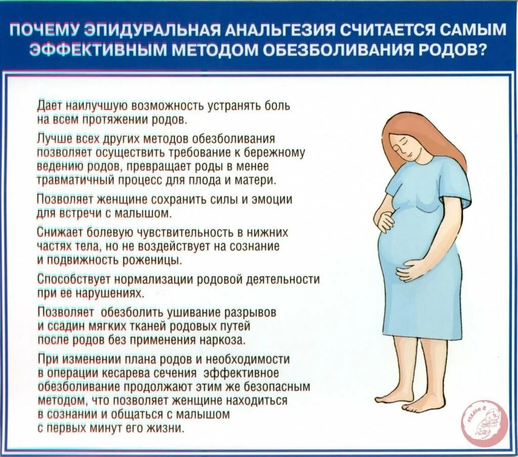 Что делать чтобы быстро рожать