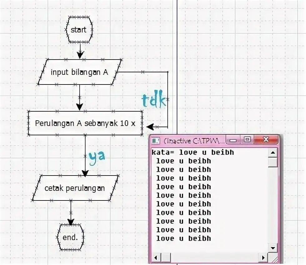 Оператор loop в паскале. Цикл loop в паскале. pascal abc loop. команда loop паскаль.