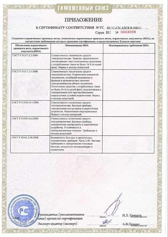 Сплит системы сертификат соответствия. Сертификат соответствия на кондиционер. сертификат на сплит систему. сертификаты качества на кондиционеры. hisense сертификат соответствия.