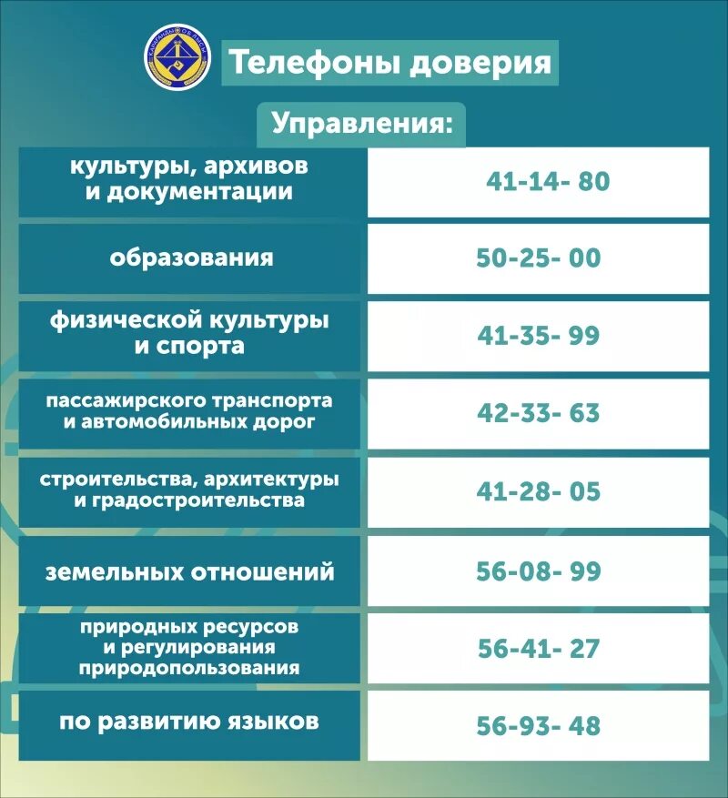 Телефон расчетной группы