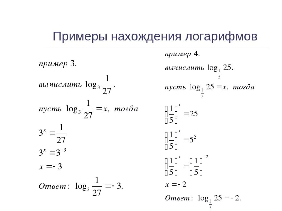Решение логарифмических уравнений презентация