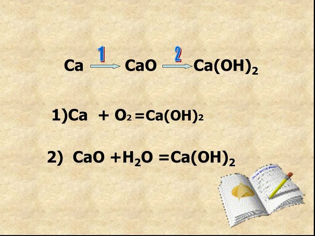 Ca oh 2 caci2. Cao+h2o. Cao CA Oh 2. CA cao. Cao+h2o CA Oh.