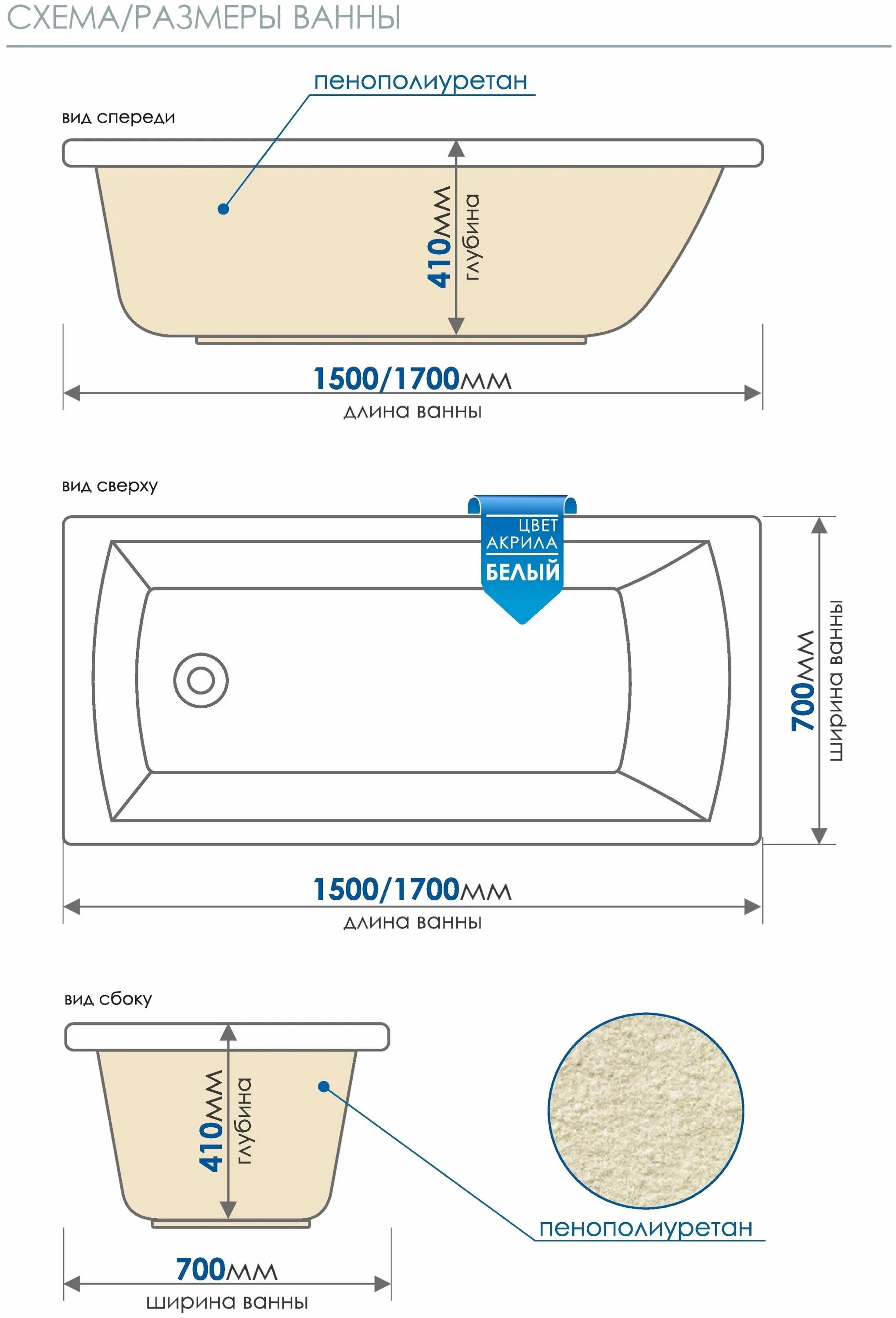 ванны характеристики описание. ванны характеристики описание. C631r00000 ванна domino plus 170х75 белая. ванна акванет либра 170х70. ванны характеристики описание.