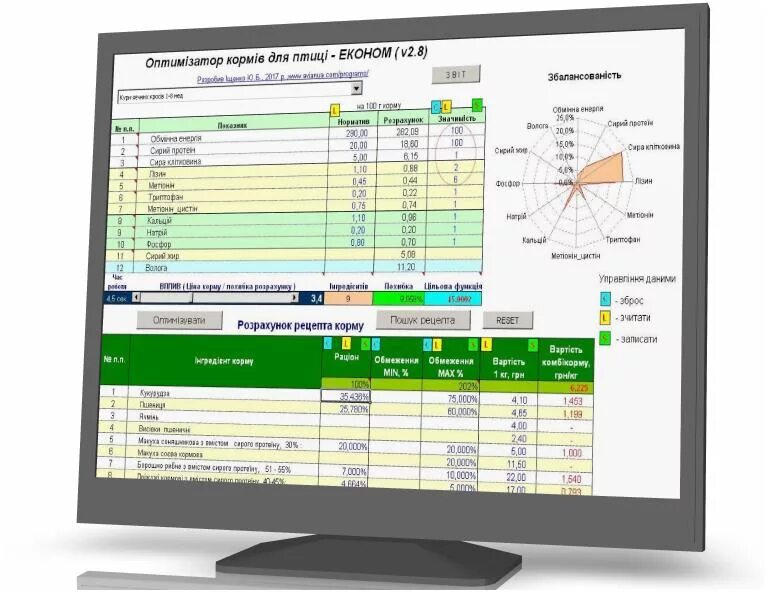 Программа составление рациона. Программы по расчету рационов. Программа составление рациона. Программа для составления рациона питания для похудения. Программа рацион кормления животных.