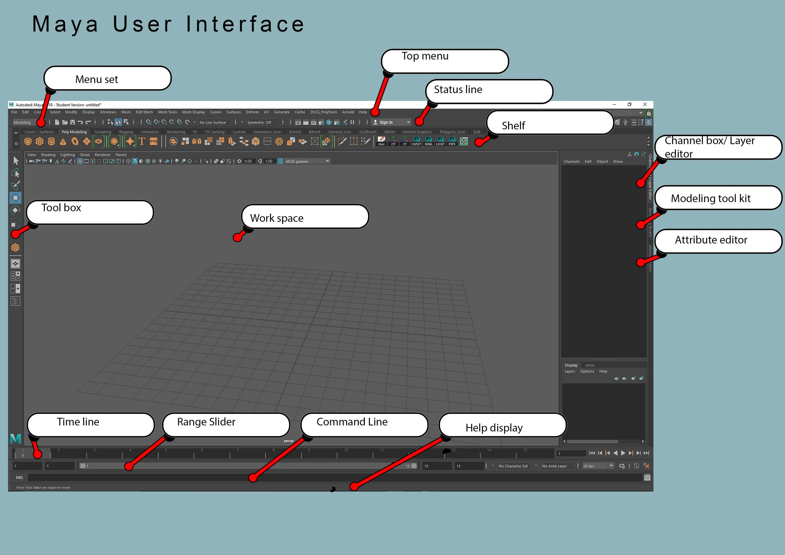 Ui tools
