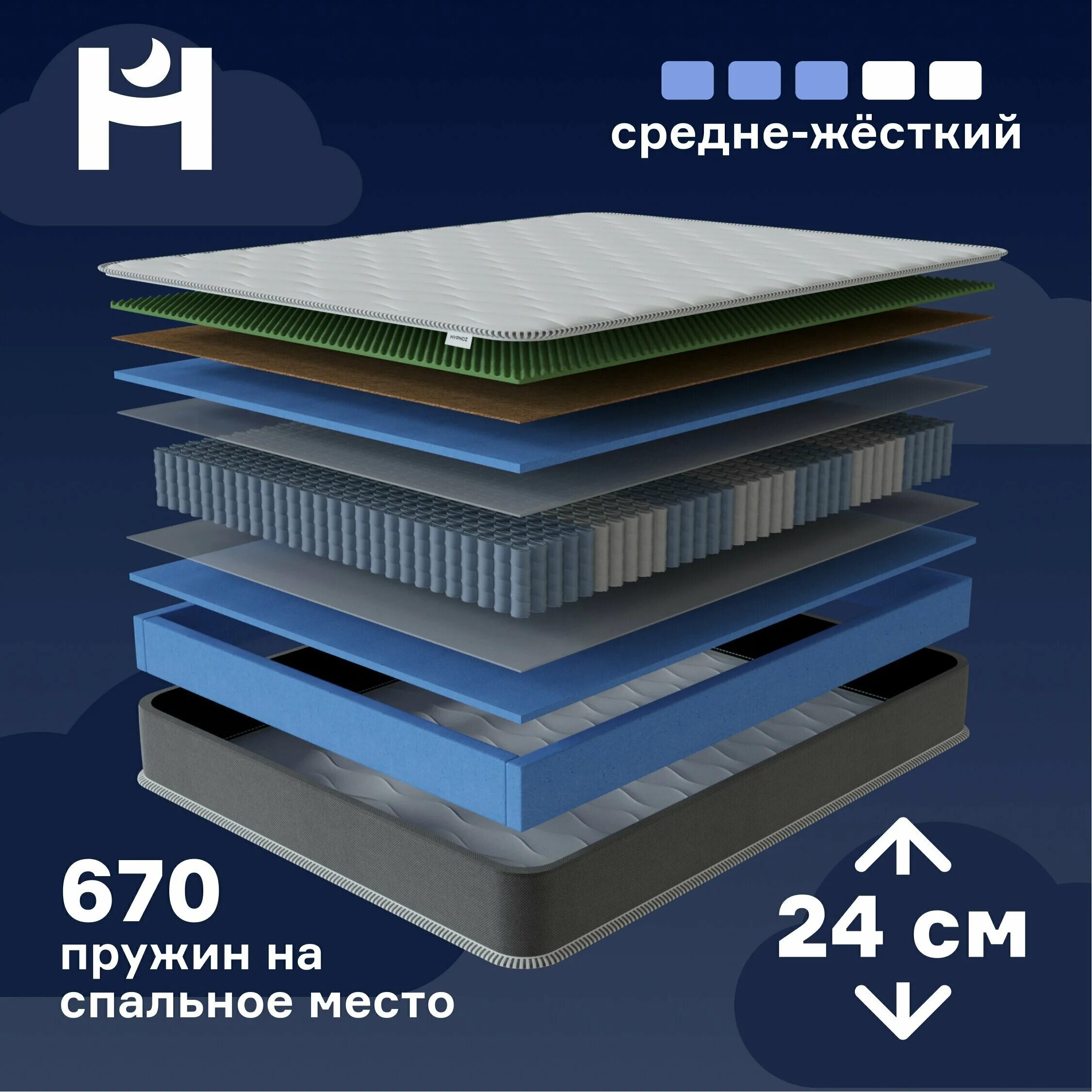 Матрас lonax strutto-cocos s1000 60x135 ортопедический пружинный. Открытка женщине экстремалу. Пена в матрасе. Матрас hypnoz foam coal 200x120. Hard spring.