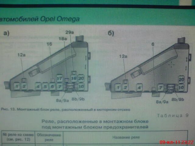 Реле опель омега б