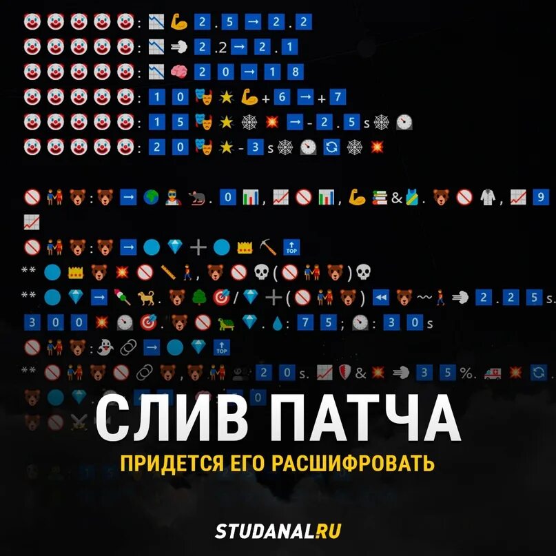 Патч 7.34 дота. Эмодзи дота 2. патч в доте 2. 7.34 эмодзи патч. смайлики из доты.