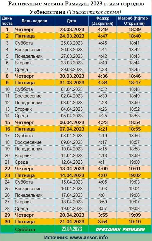 Таквим новосибирск рамазан 2024. Календарь Рамадан 2022. Расписание Рамадана. Календарь Рамазан 2022 года. График Рамадана 2022.