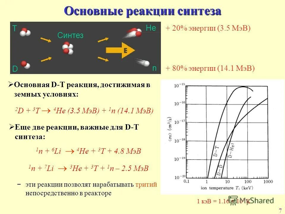 Коэффициент качества протонов. Вековое равновесие при радиоактивном распаде. Энергия 1 мэв. Α-излучения np-237. Энергия деления.
