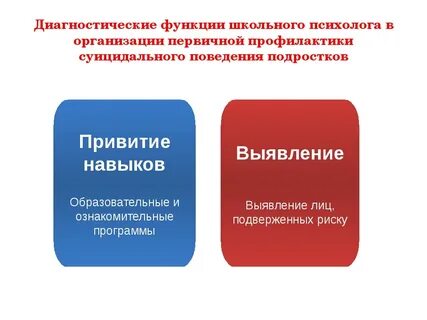 Функциональный психолог