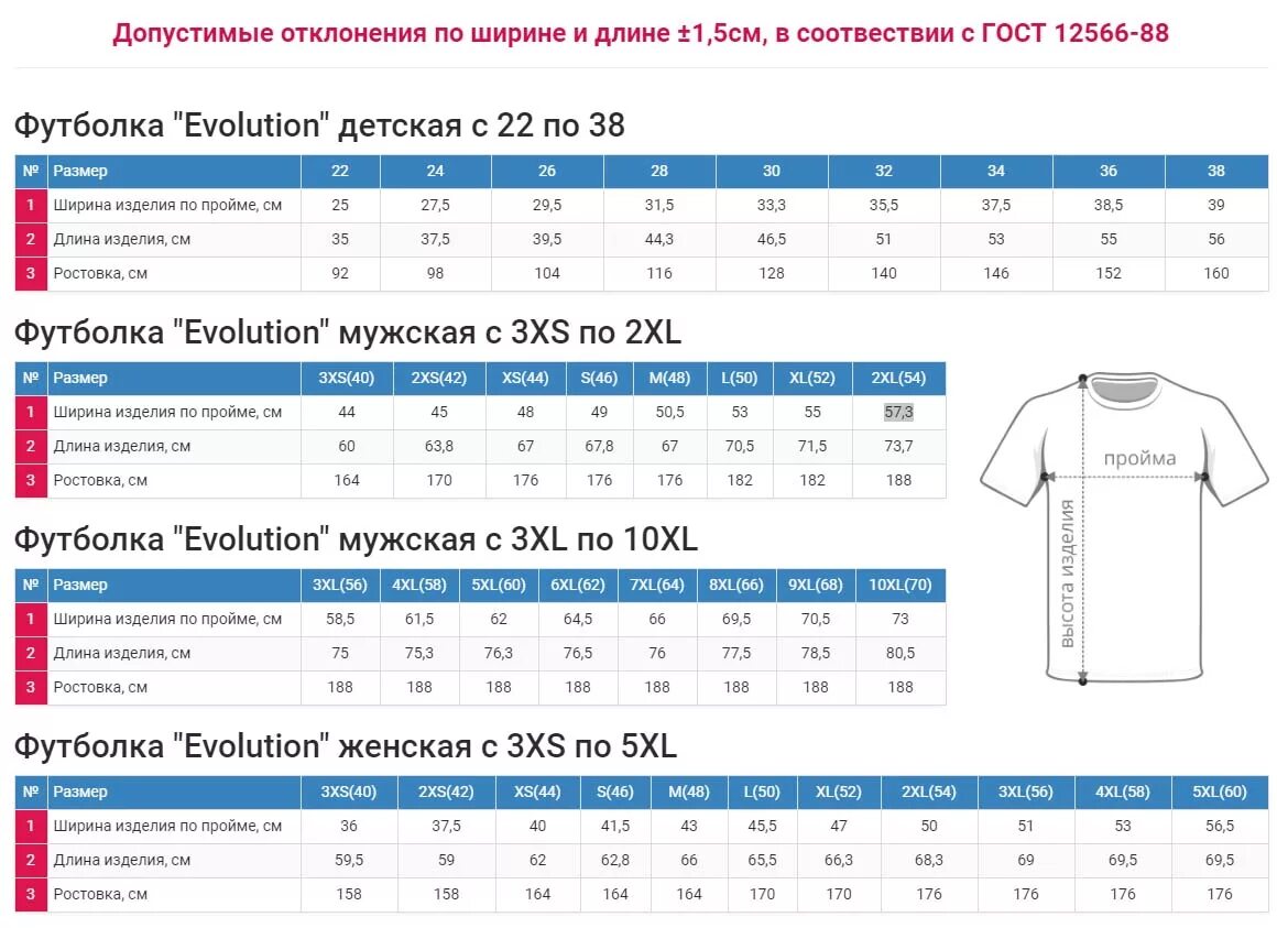 Футболки Эволюшн Размерная сетка. Размерная сетка 4xs, 3xs, 2xs. Evolution футболки Размерная сетка. Майка Эволюшен Размерная сетка. Таблица размеров майка