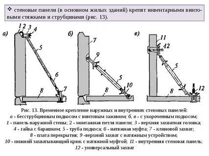 Вертикально расположенных конструкций