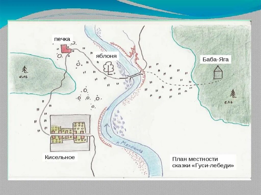 Прочитайте текст пункты на карте города расположенный. План местности. Составление плана местности. План местности рисунок. План местности 5 класс география.