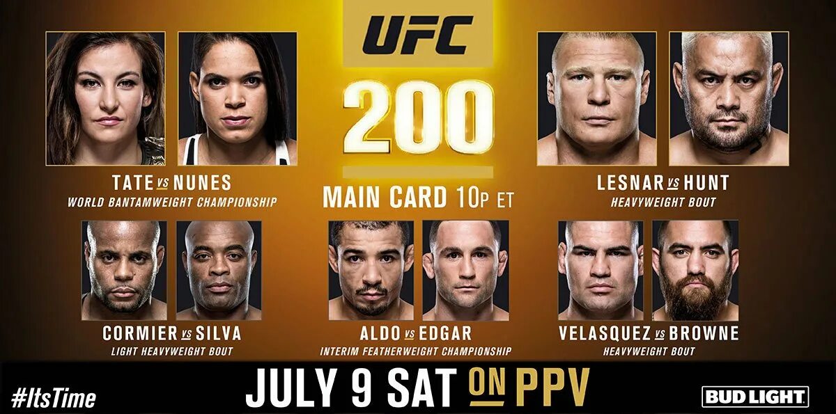 Ufc fight night 75 кард. Ufc 300 карт. Юфс 285 кард участников. Ufc 300 карт. Юфс 262 кард.