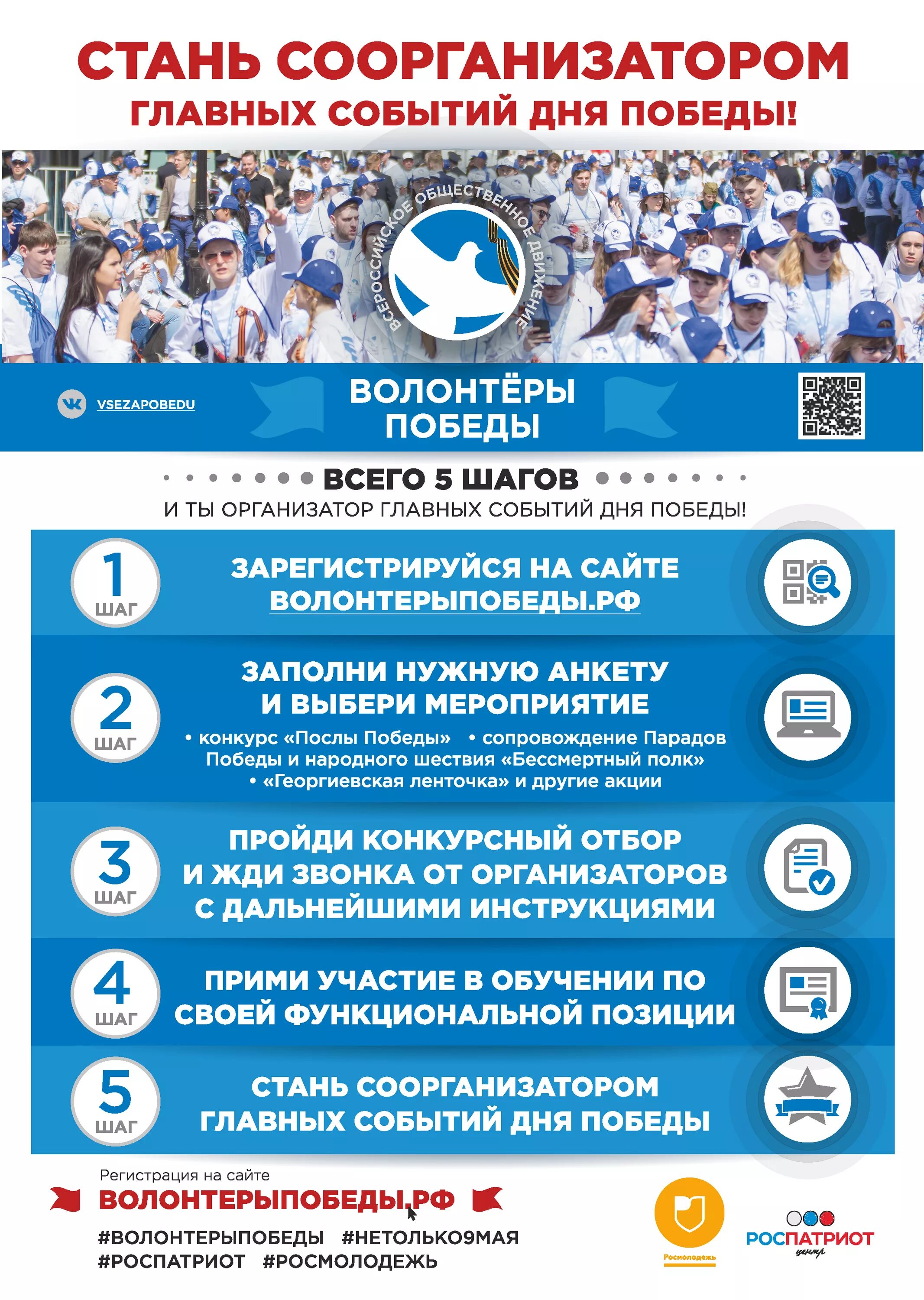 Волонтеры Победы. Волонтёры Победы направления деятельности. Направления волонтеров Победы. Объявляется набор волонтеров.