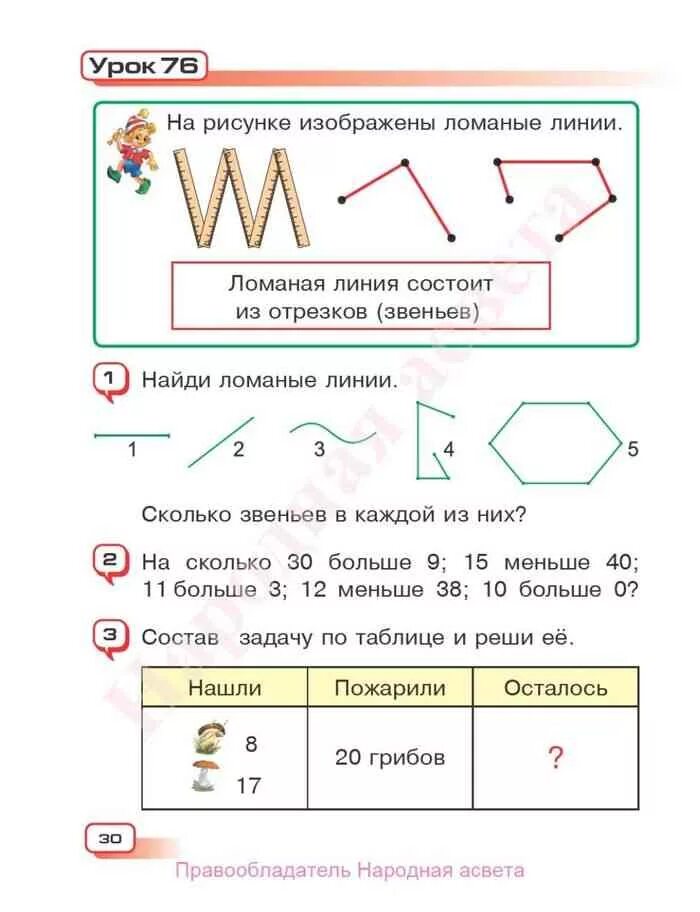 Ломаная состоит из двух. Две ломаные линии. не ломаная линия. части ломаной линии. математика ломаная линия.