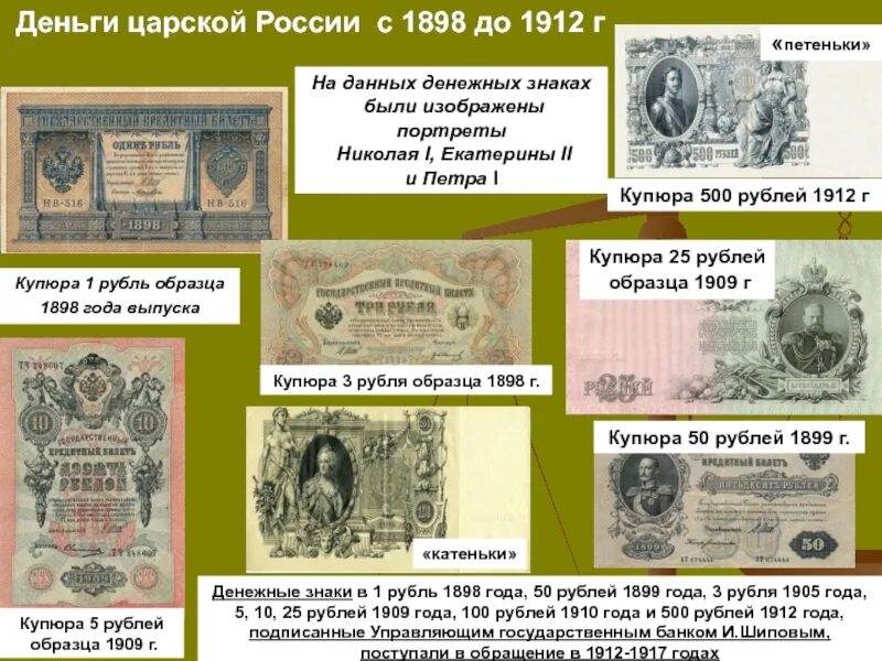 Царскую деньгу 1898 года. Деньги Российской империи 1898 года. Денежные знаки. Исторические бумажные деньги.