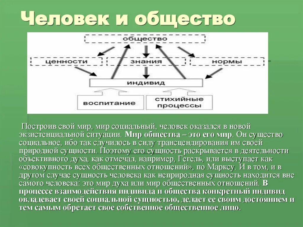 В обществе человека определенного