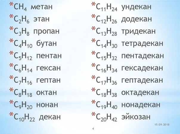 Бутан этан формулы