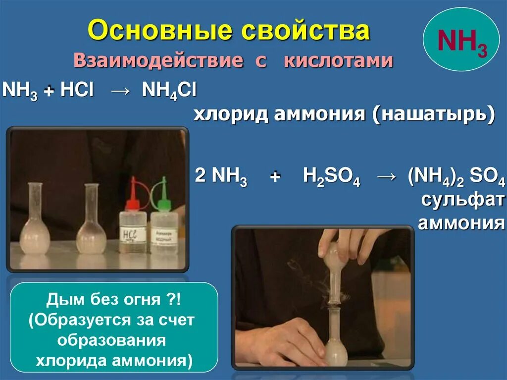 Качественная реакция h2so4. Взаимодействие аммиака с серной кислотой. Аммиак nh4. Взаимодействие раствора аммиака с соляной кислотой. Взаимодействие аммиака с соляной кислотой и серной.