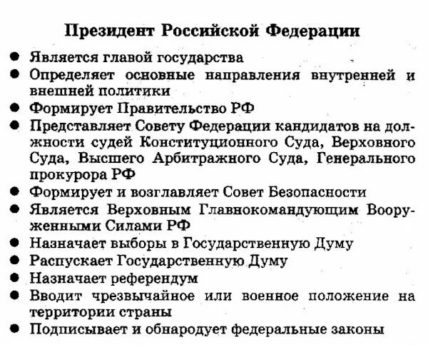 5 функций президента. Функции и полномочия президента РФ. Функции президента РФ по Конституции. Функции и полномочия президента РФ по Конституции. Функции и основные полномочия президента Российской Федерации.