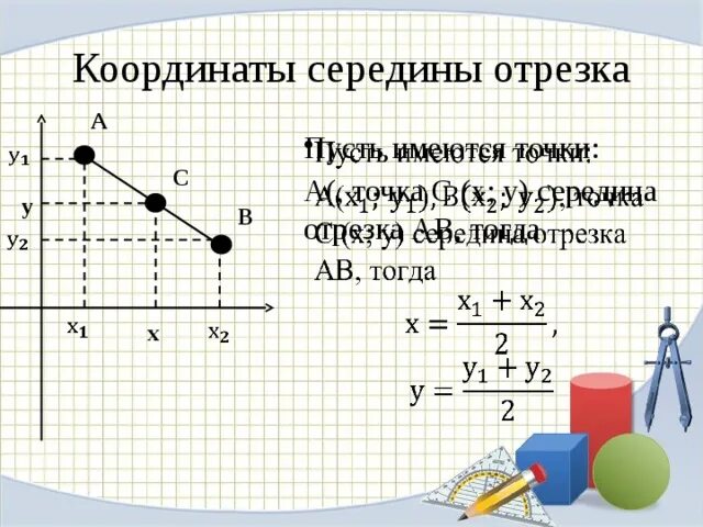 Как найти середину двух точек