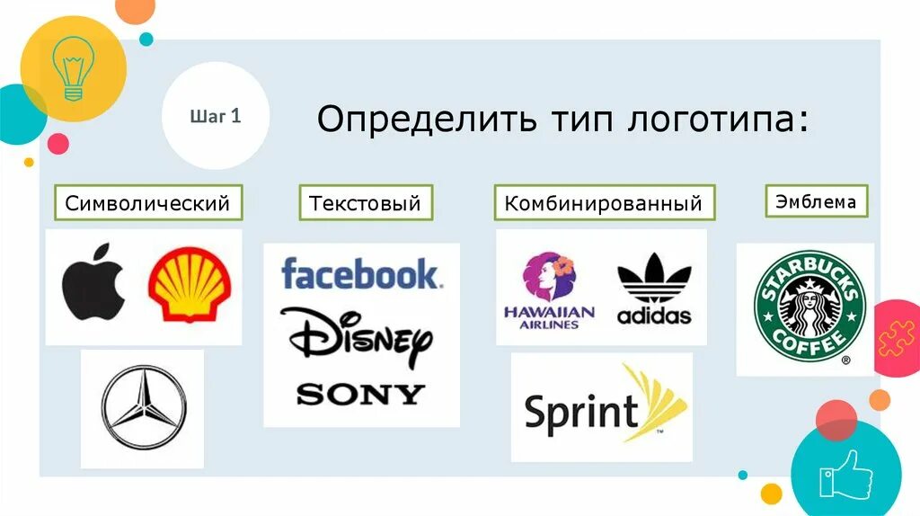 Кружок "Инженерный дизайн". Тема: "Фирменный стиль логотип и эмблема"