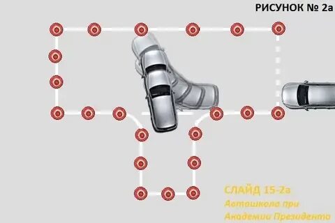 Заезд под углом 90 градусов