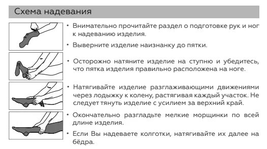 Как правильно одевать компрессионные гольфы. Как правильно одевать компрессионные чулки. Как одевать компрессионные чулки. Как одевать компрессионные чулки 1 класса.