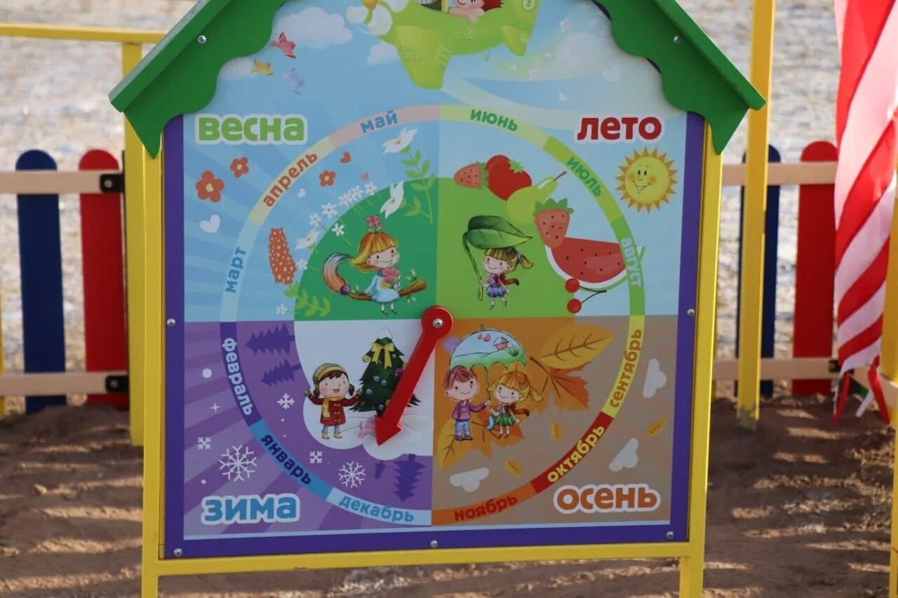 Метеоплощадка в детском саду. Метеостанция для детей. метеостанция в садике. вывеска метеостанция в детском саду. стенд метеостанция в детском саду.