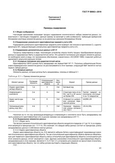 Идентификаторы объекта данных