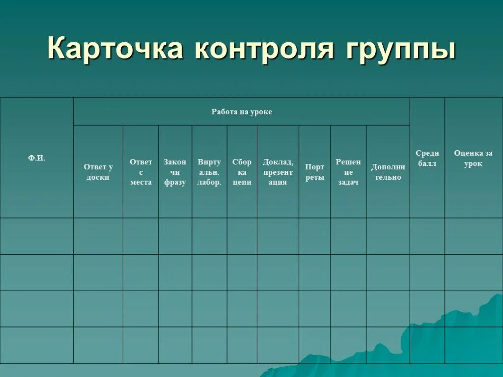 Группа мониторинга