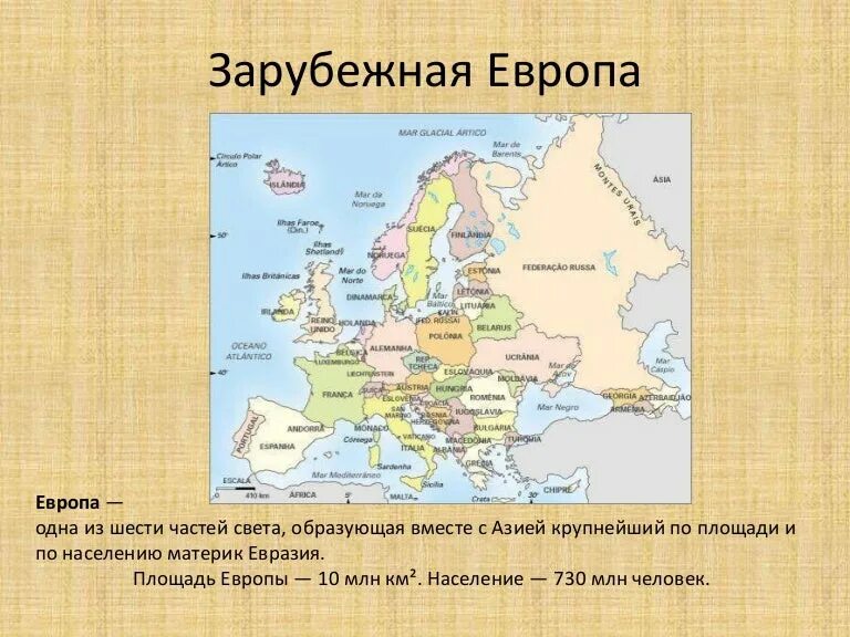 Зарубежная европа находится. Площадь зарубежной Европы. Зарубежная Европа площадь территории. Площадь Западного региона зарубежной Европы. Зарубежная Европа презентация.