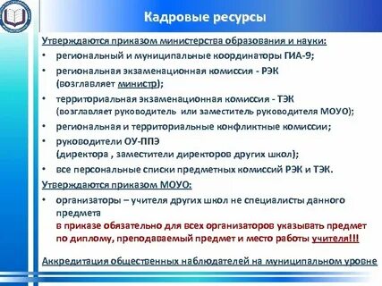 План организатора