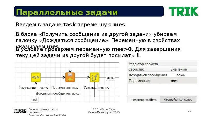 Параллельные задачи. Параллельные задачи Trik. Задачи по параллелям. Параллельные задачи презентация.