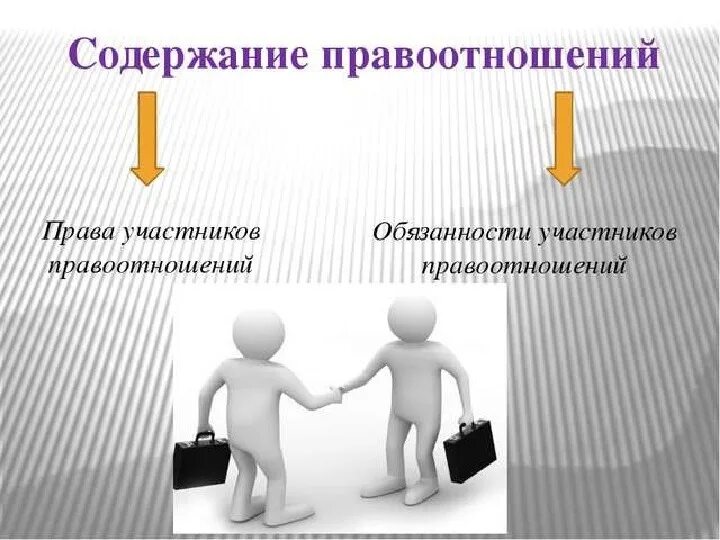 Кто из участников трудовых правоотношений имеет право. Содержание правоотношений. Содержание гражданских правоотношений. Субъекты гражданских правоотношений.