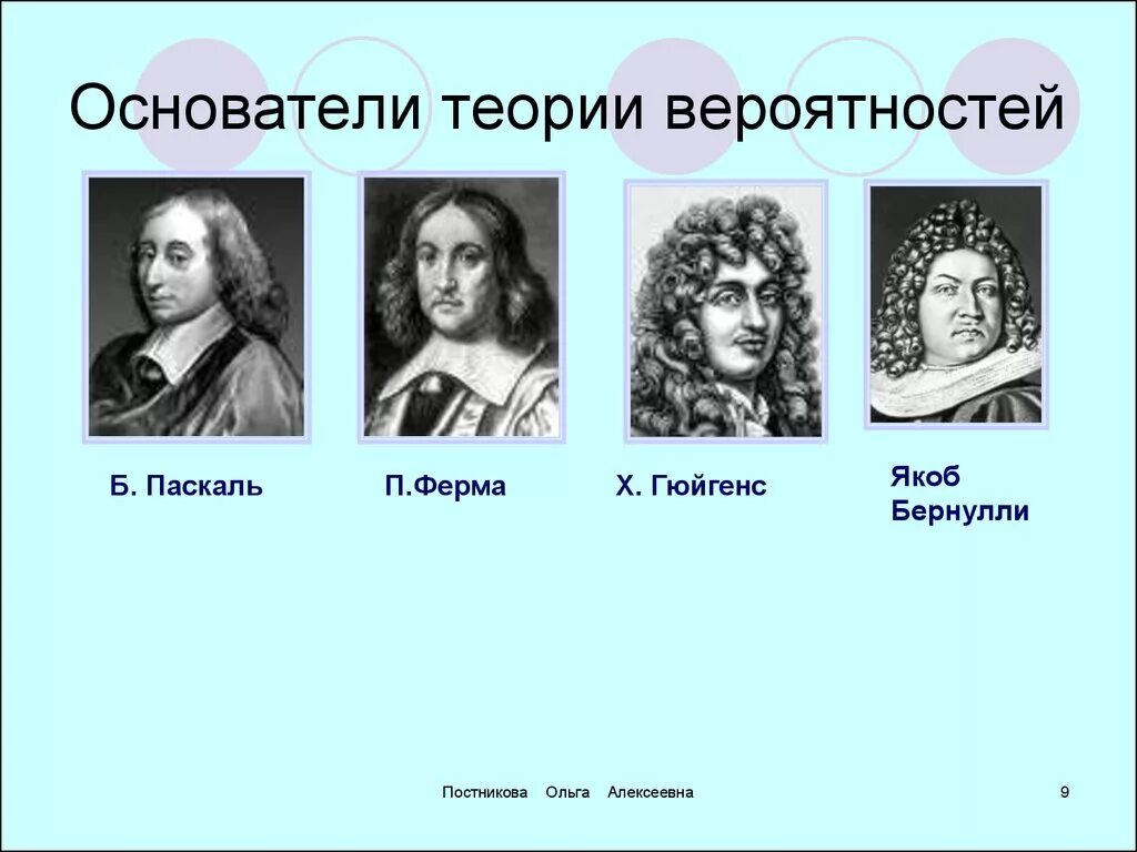 Этапы развития теории вероятности. Основателями теории вероятностей являются. История возникновения теории вероятности. Теория открытия вероятности. История возникновения теории вероятности.