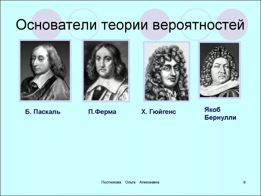 Развитие теории вероятностей. Основатели теории вероятности. Создатели теории вероятности. Теория вероятности кто придумал. Создатели ткории вероя.